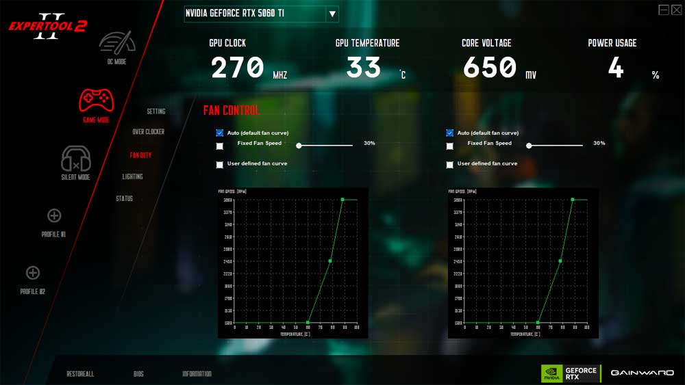 Gainward RTX 5060 Ti PYTHON III OC 16G; ExperTool - FAN CONTROL