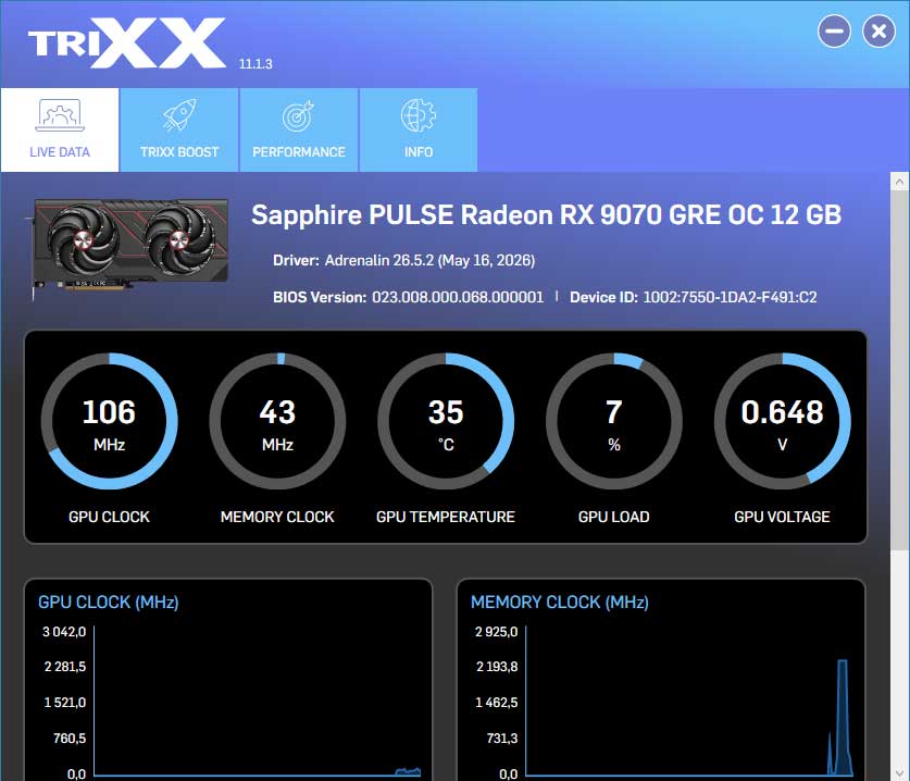 Sapphire TriXX; LIVE DATA