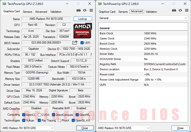 Gigabyte RX 9070 GRE GAMING OC 12G GPUZ; Performance BIOS