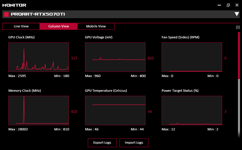 GPU Tweak III; Monitor