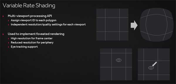 Variable Rate Shading