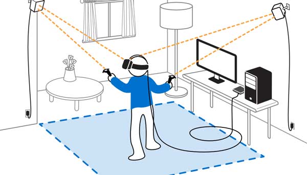 HTC Vive rozložení