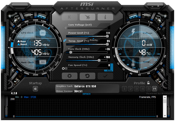 Asus GTX 950 DC2OC Gaming AfterBurner