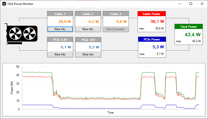 PowerTracker; VGA